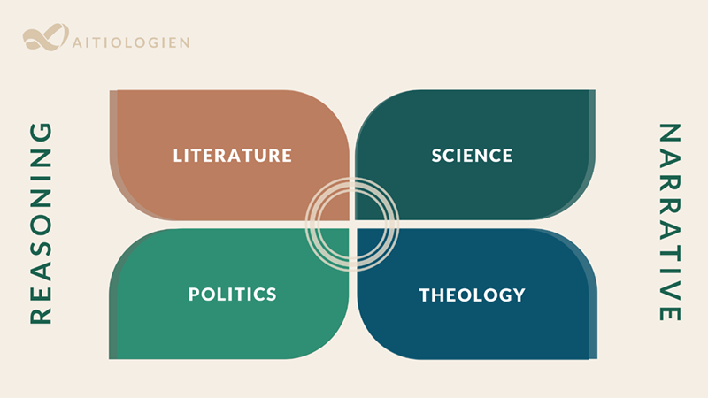 Stories of beginnings contain blueprints for politics, aesthetics, religion, and life sciences.